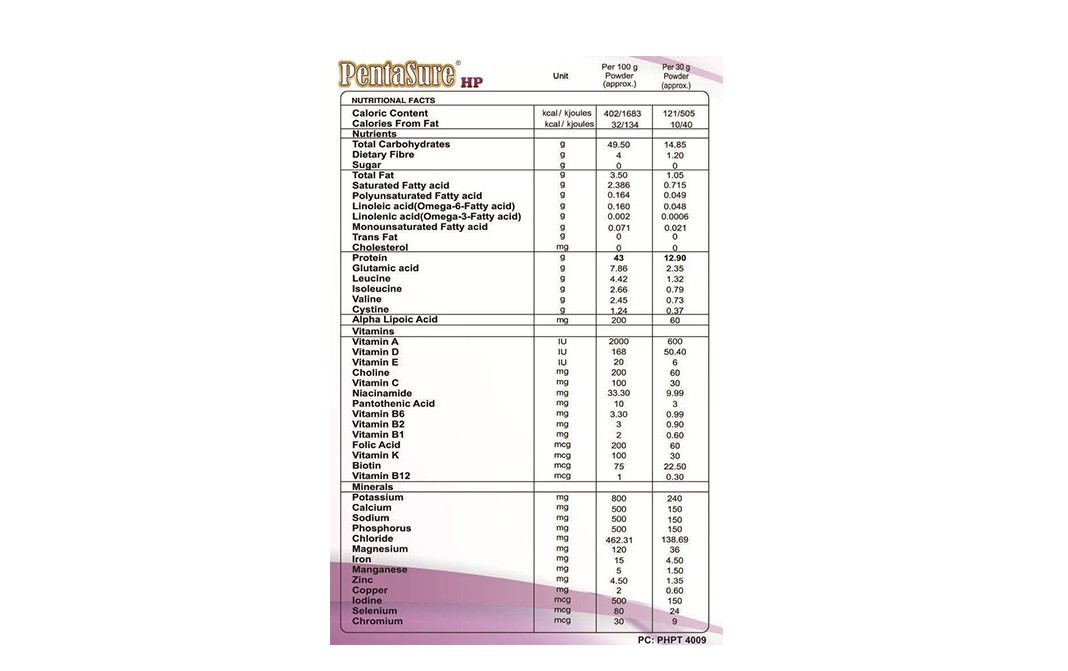 PentaSure HP 100% Whey Protein Banana Vanilla Flavour   Container  400 grams